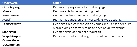 Omschrijving, massa.png