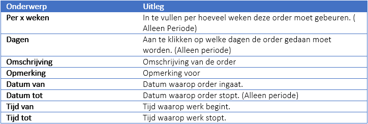 4.1.3 Wizard aanmaken - order tabel 2.png