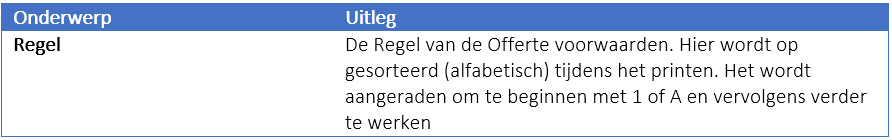 Onderwerp, regel, uitleg.PNG