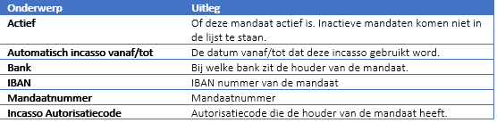 Actief, automatische incasso.png