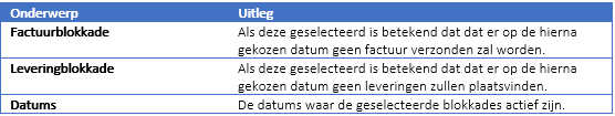 Factuurblokkade.png