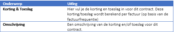 Korting en toeslag.png