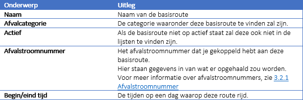 4.1.2 Aanpassen van een order 2.png