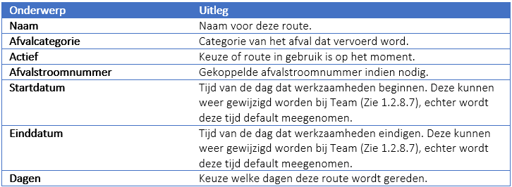 3.7.7 routes tabel 1.png