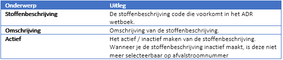 Stoffenbeschrijving 3.png